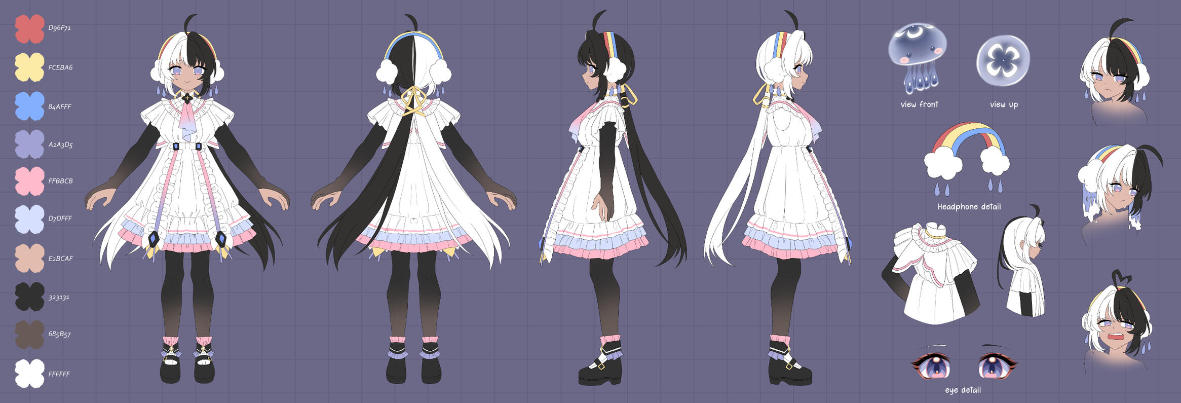 laaras's character sheet laaras's character sheet